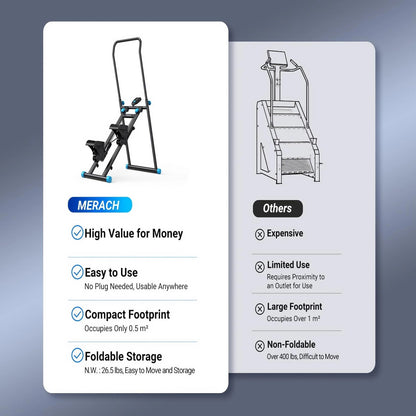 Stair Stepper for Home Compact Foldable Vertical Climber - Full-Body Workout Stepper, Home Gym Cardio Exercise Equipment