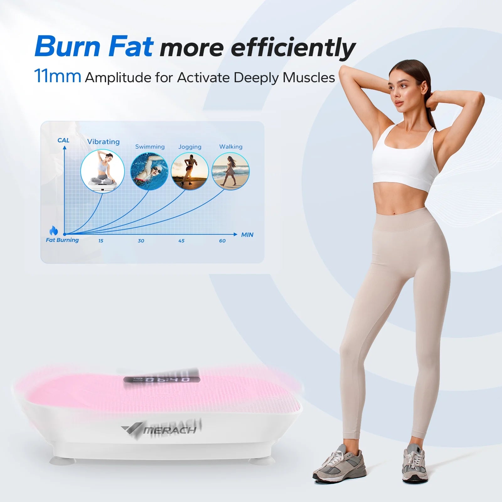 Vibrating Muscle Toner, Toning Machine, 300Lbs Capacity, Home Workout Equipment